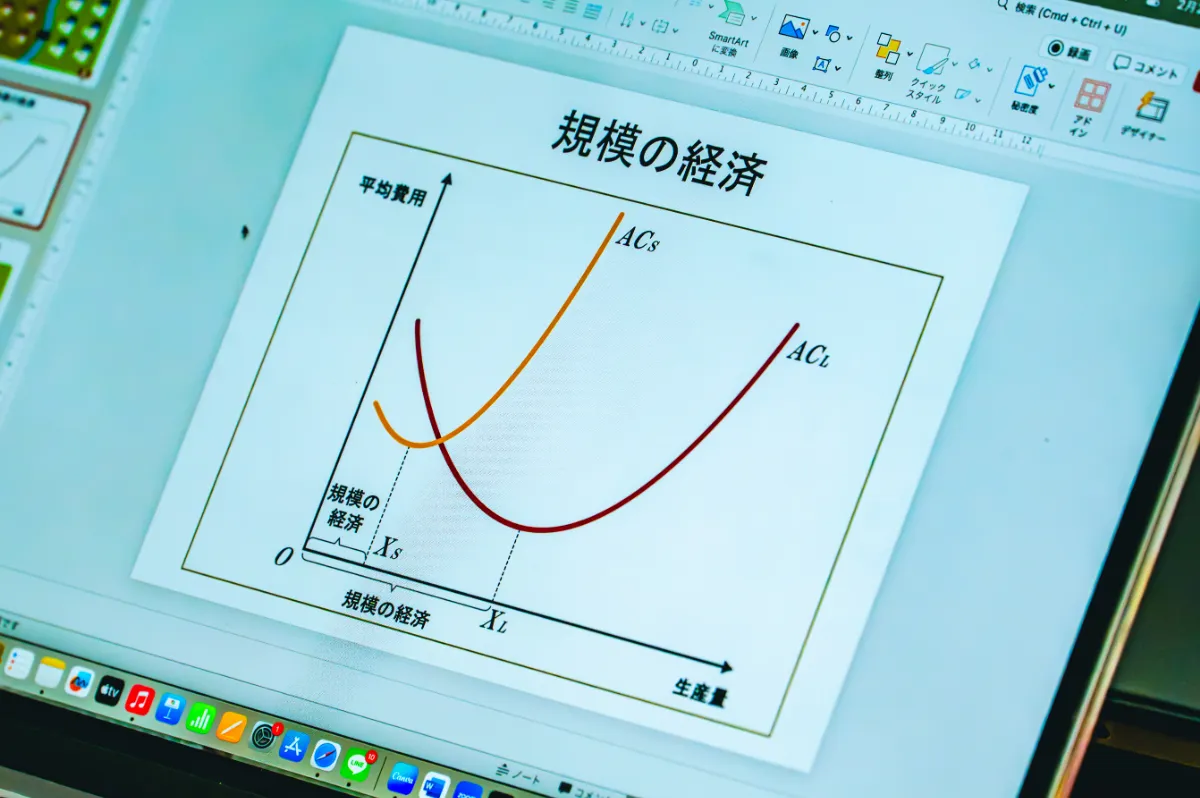 都市経済学 サムネイル